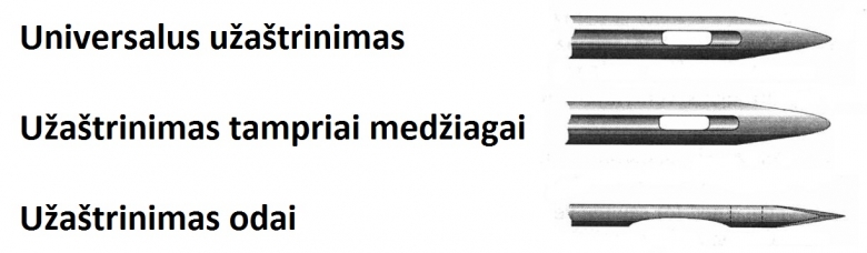 adatos užatrinimas