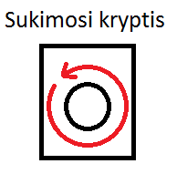 pries laikrodžio